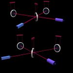 Interferometrische Gravitationswellendetektoren